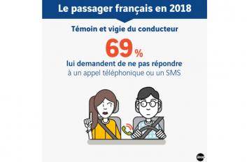 Barometre Fondation VINCI Autoroutes